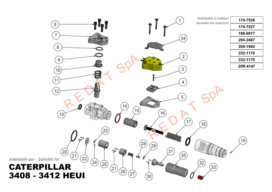 CATERPILLAR 3408 / 3412 HEUI